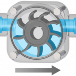 csm_impeller-funktion-3_2e7c58c96b